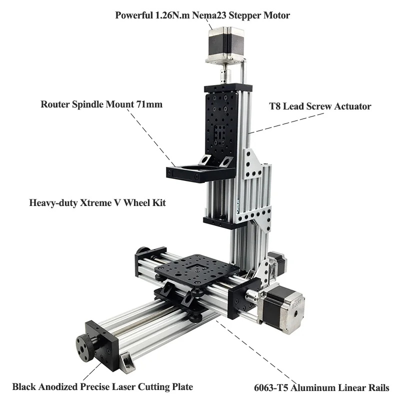 Kit Mekanis CNC 3-Axis OpenBui - Engraved Wood Frame ulasan dan harga